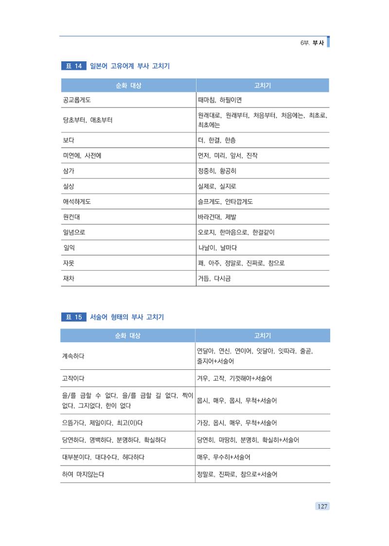 공공언어 바로 쓰기의 정석 143페이지