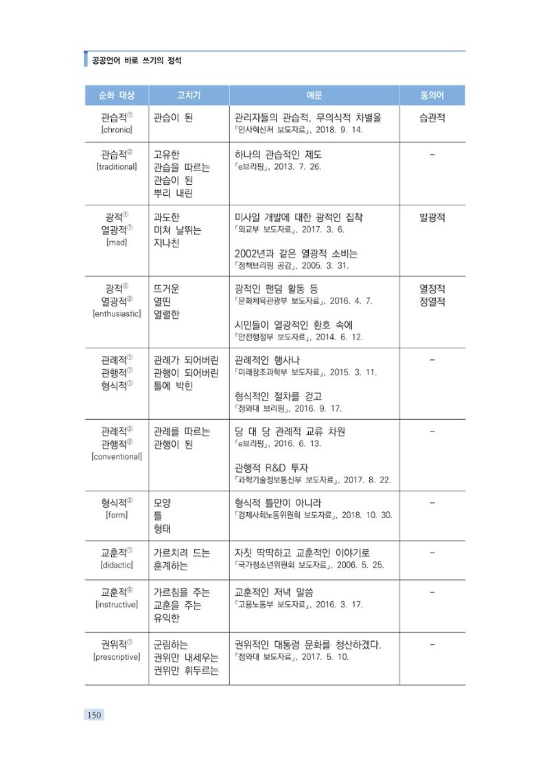 공공언어 바로 쓰기의 정석 166페이지