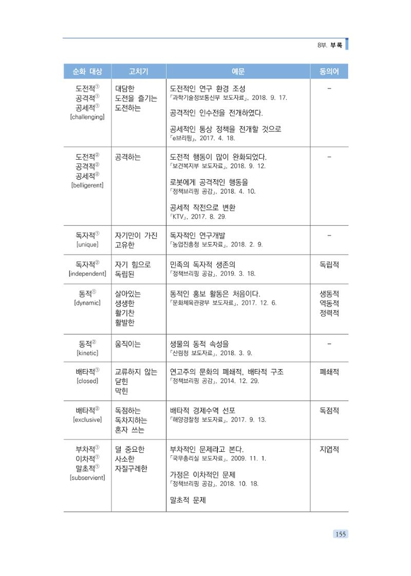 공공언어 바로 쓰기의 정석 171페이지