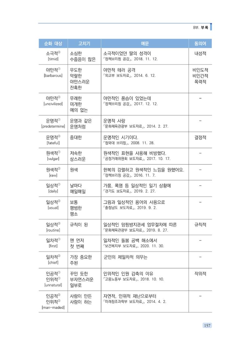 공공언어 바로 쓰기의 정석 173페이지