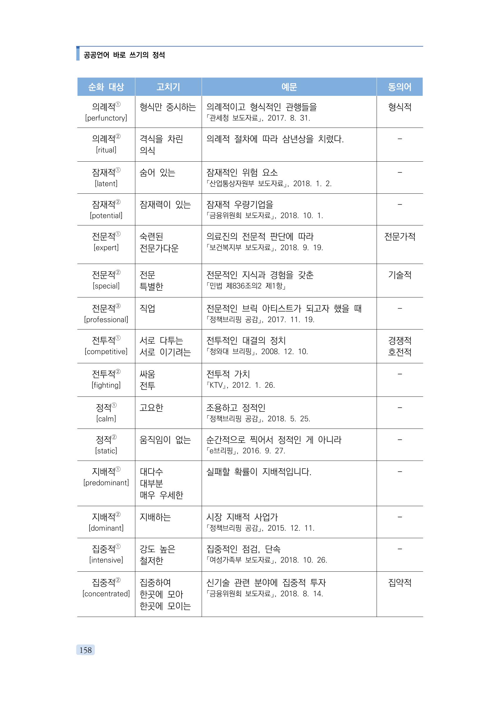 공공언어 바로 쓰기의 정석 174페이지