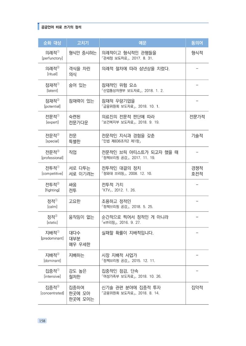 공공언어 바로 쓰기의 정석 174페이지