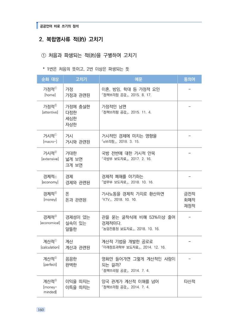 공공언어 바로 쓰기의 정석 176페이지