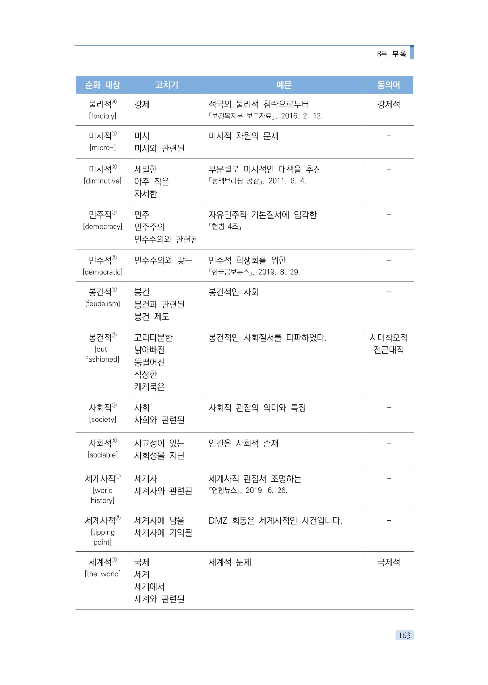 공공언어 바로 쓰기의 정석 179페이지