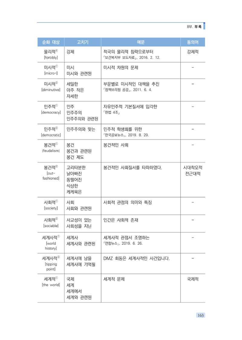 공공언어 바로 쓰기의 정석 179페이지