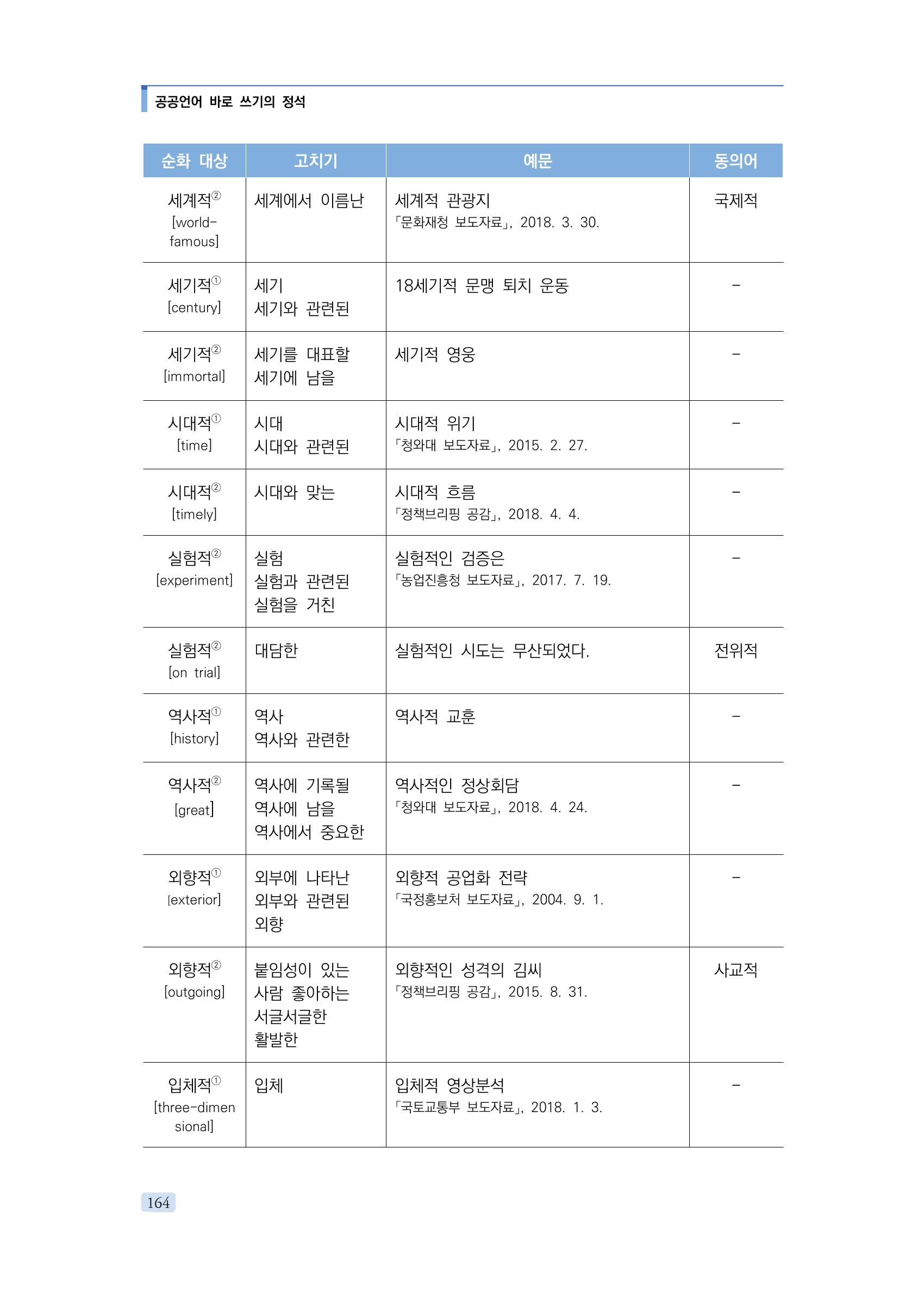 공공언어 바로 쓰기의 정석 180페이지