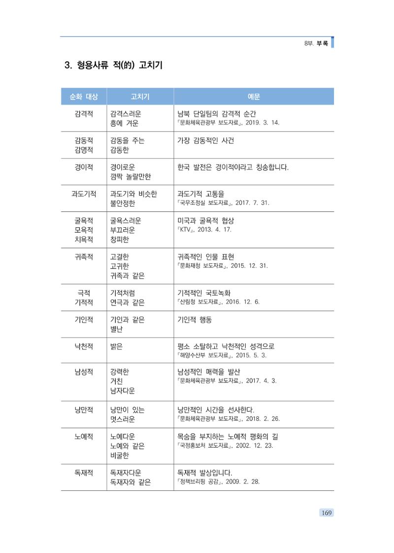 공공언어 바로 쓰기의 정석 185페이지