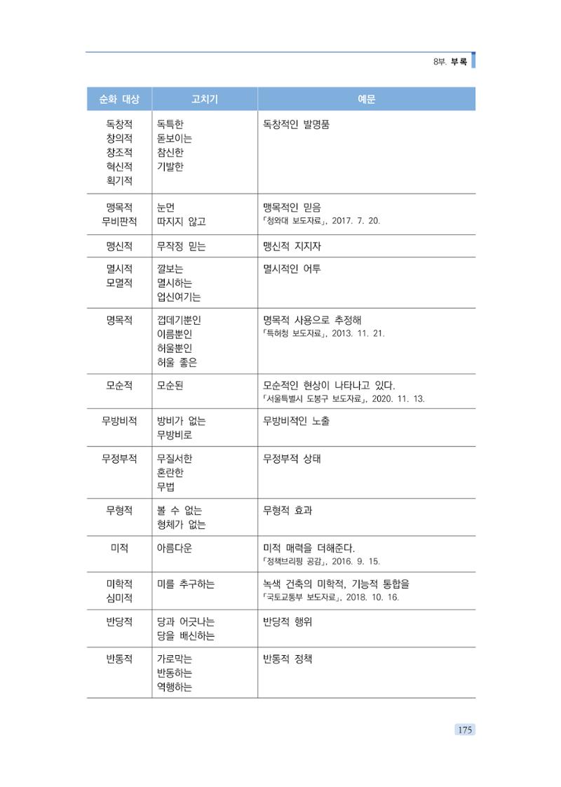 공공언어 바로 쓰기의 정석 191페이지