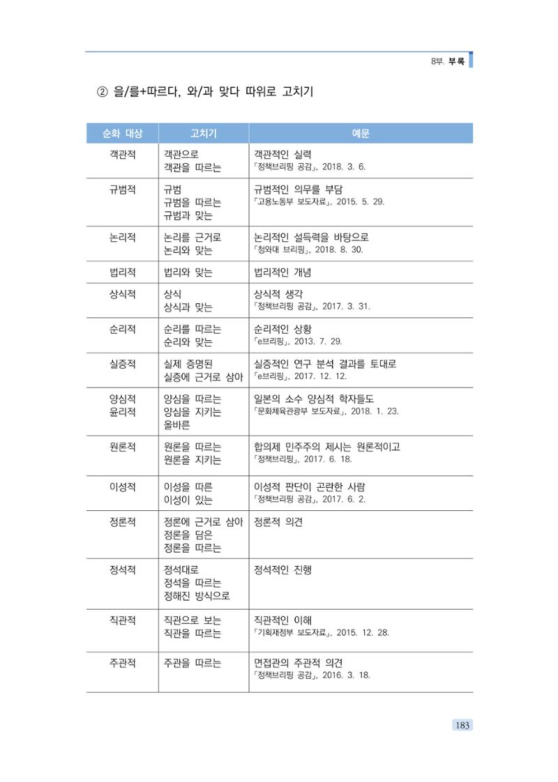 공공언어 바로 쓰기의 정석 199페이지