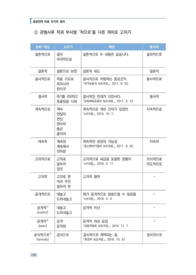공공언어 바로 쓰기의 정석 206페이지