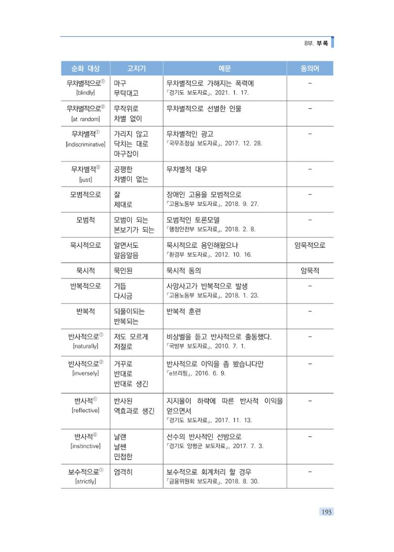 공공언어 바로 쓰기의 정석 209페이지