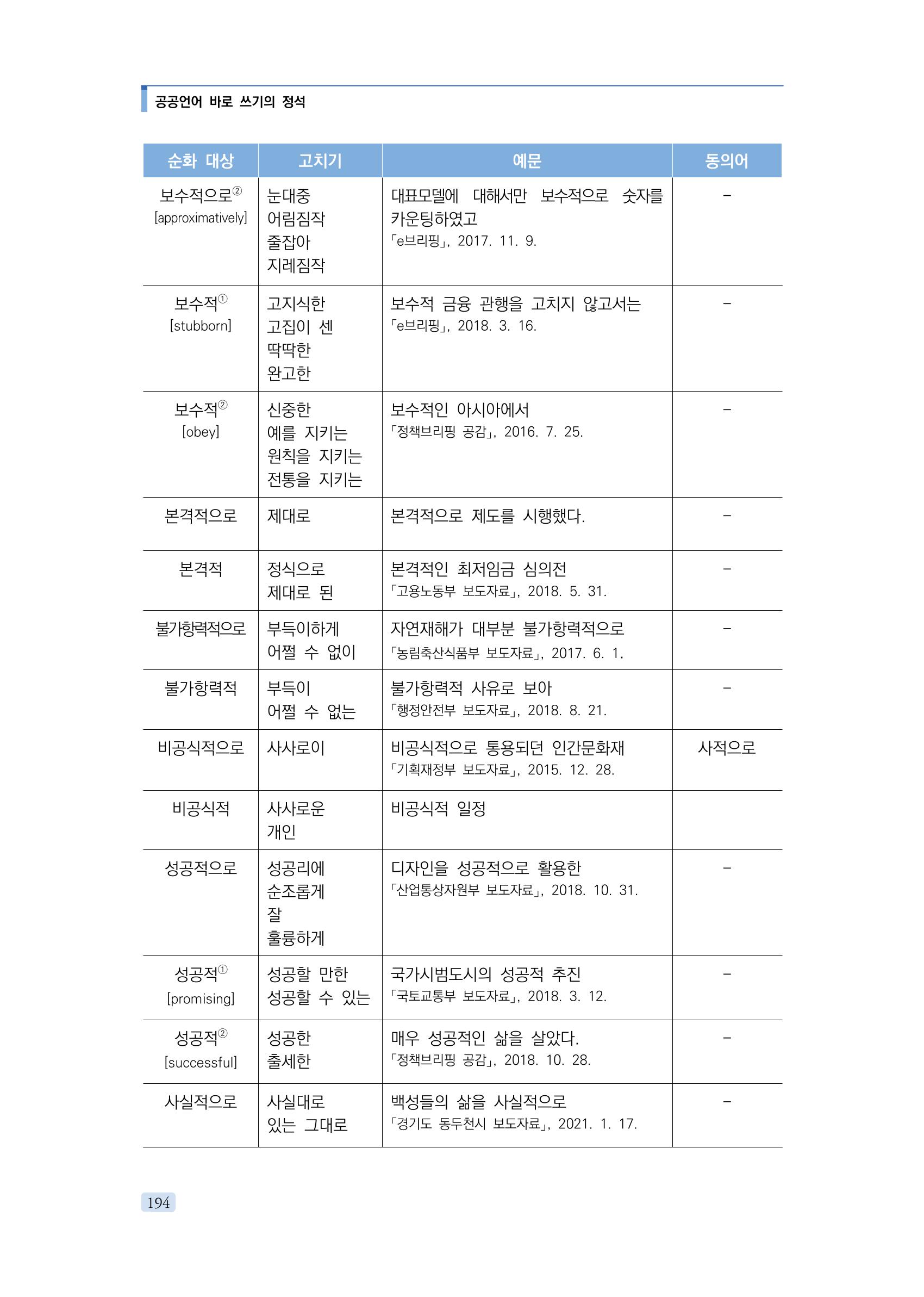 공공언어 바로 쓰기의 정석 210페이지
