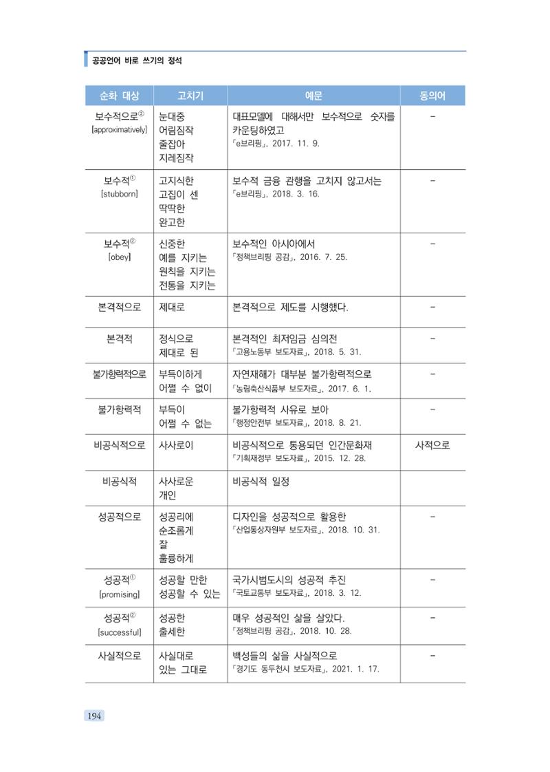 공공언어 바로 쓰기의 정석 210페이지