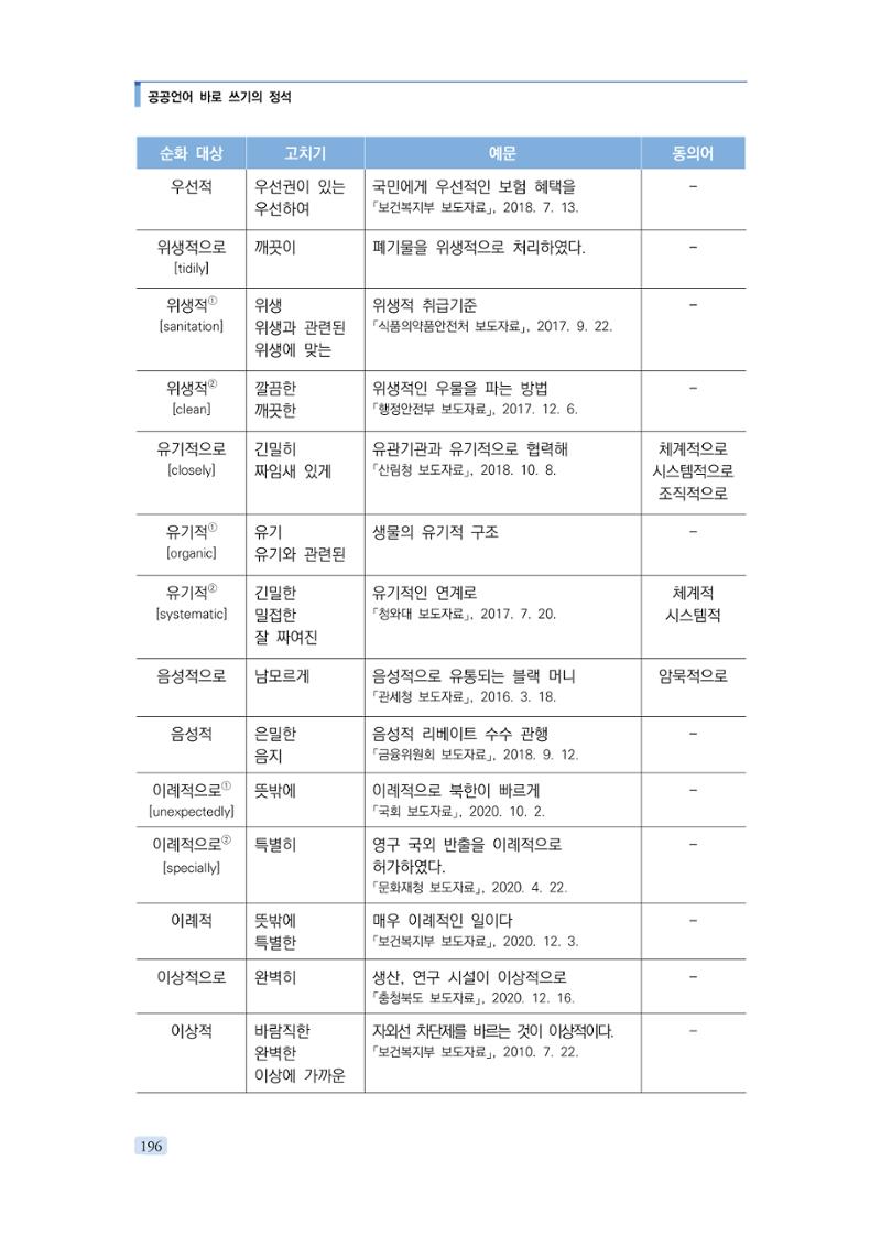 공공언어 바로 쓰기의 정석 212페이지