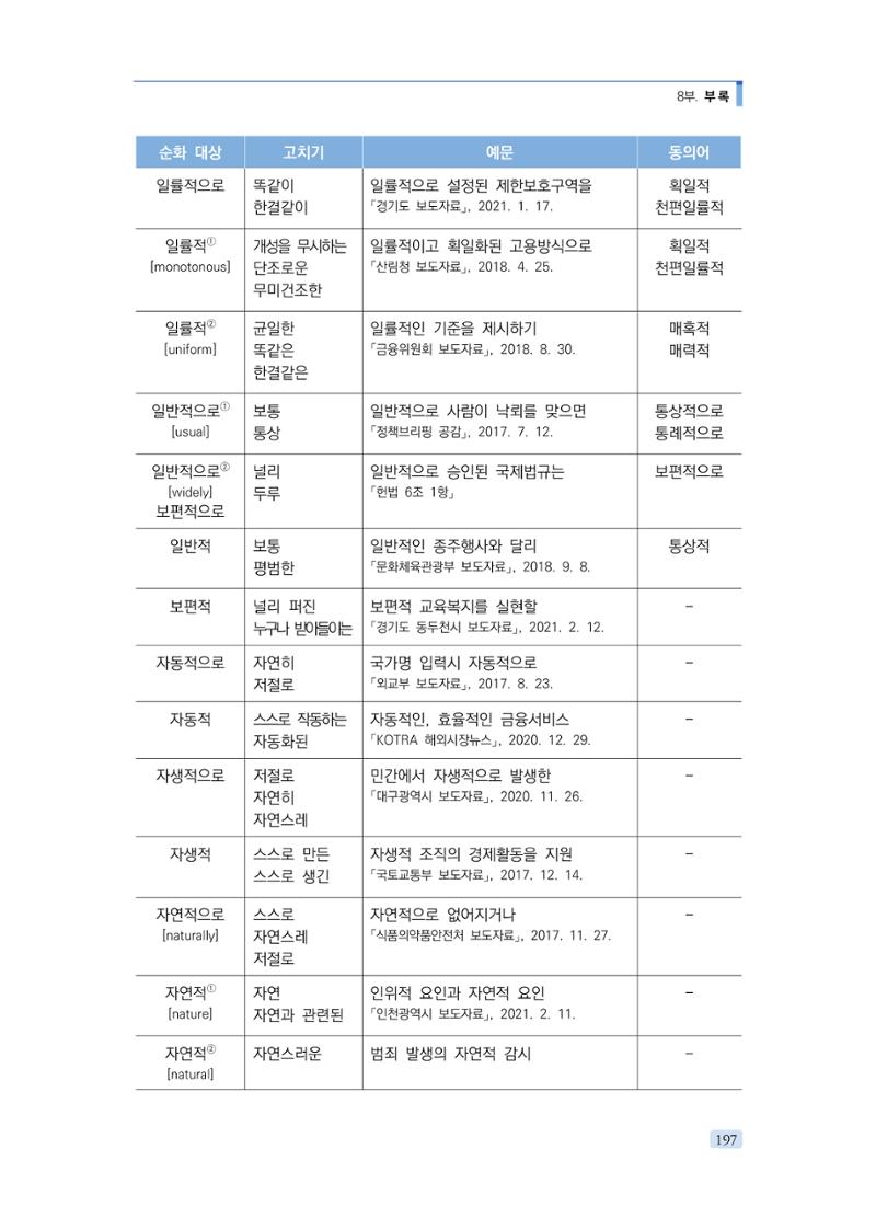 공공언어 바로 쓰기의 정석 213페이지
