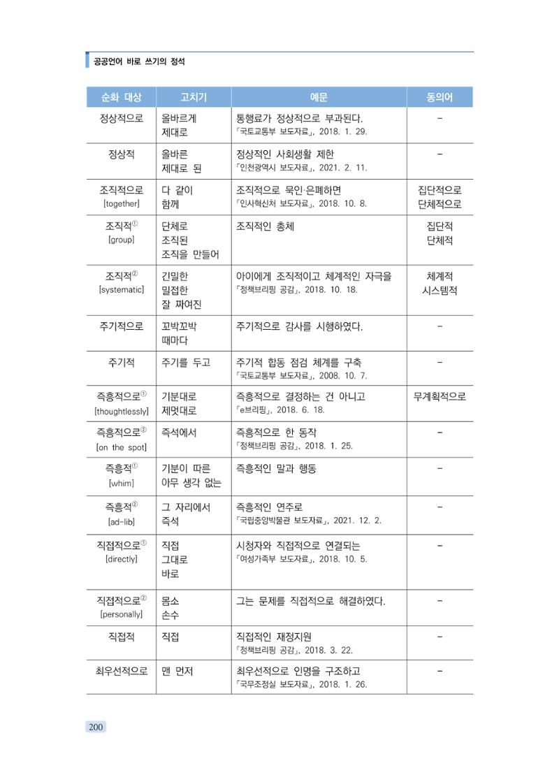 공공언어 바로 쓰기의 정석 216페이지
