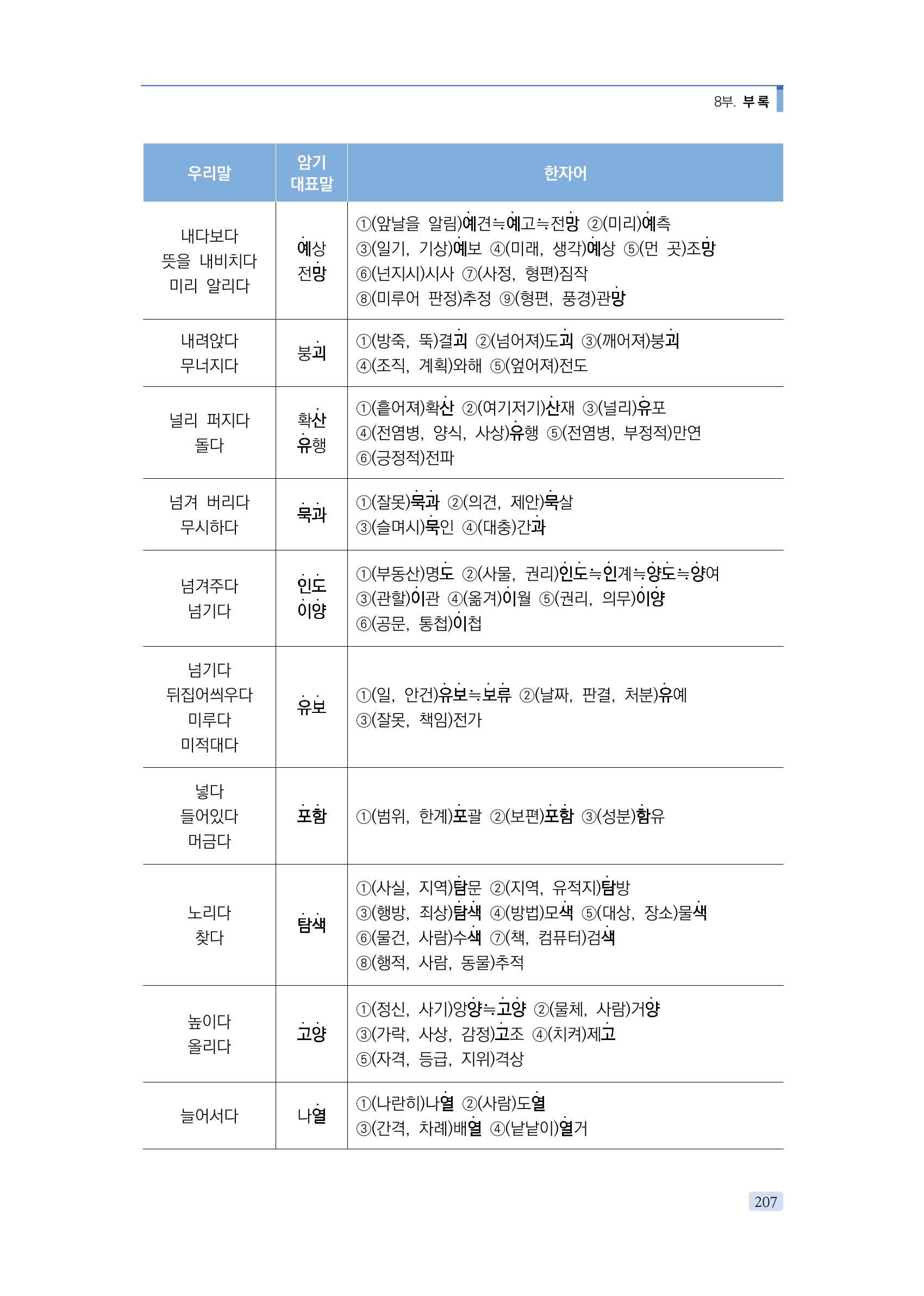 공공언어 바로 쓰기의 정석 223페이지