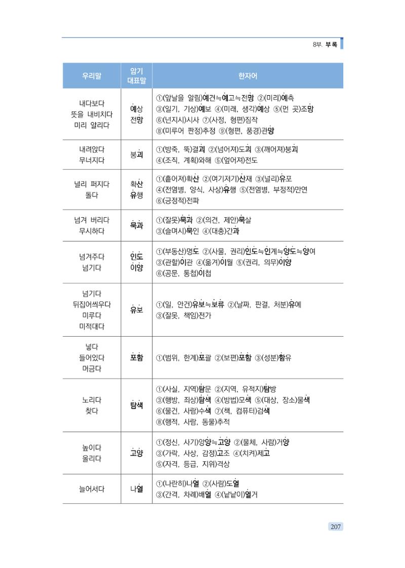 공공언어 바로 쓰기의 정석 223페이지