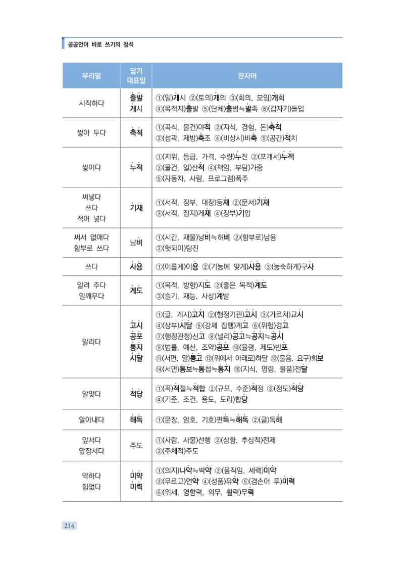 공공언어 바로 쓰기의 정석 230페이지