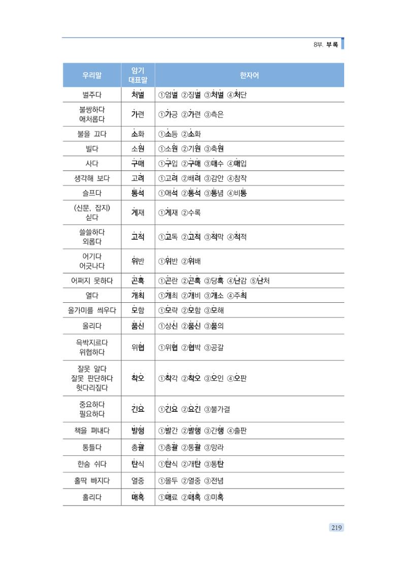공공언어 바로 쓰기의 정석 235페이지
