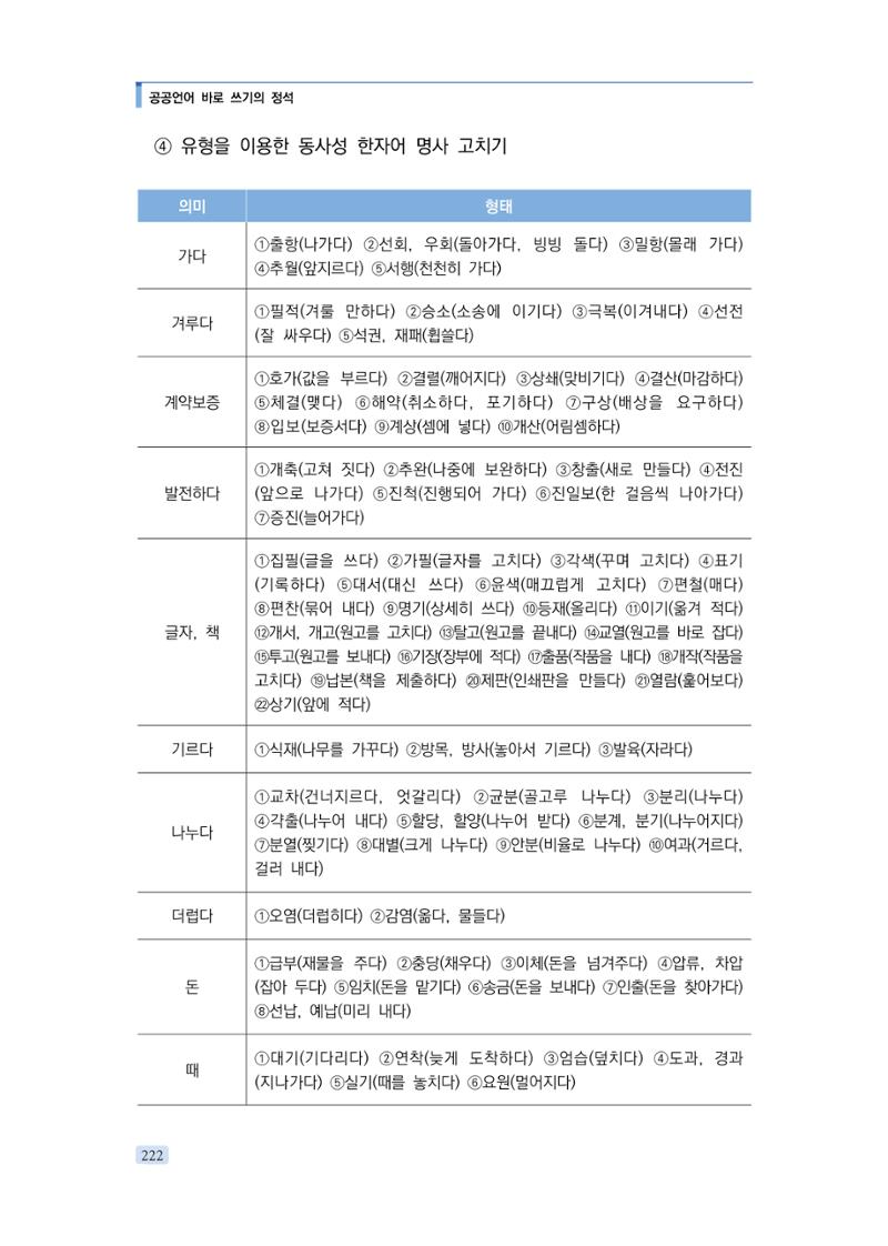 공공언어 바로 쓰기의 정석 238페이지