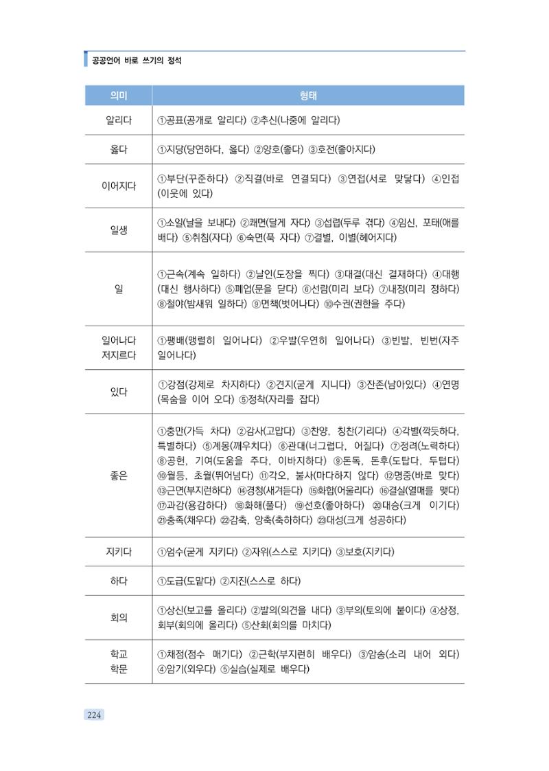 공공언어 바로 쓰기의 정석 240페이지