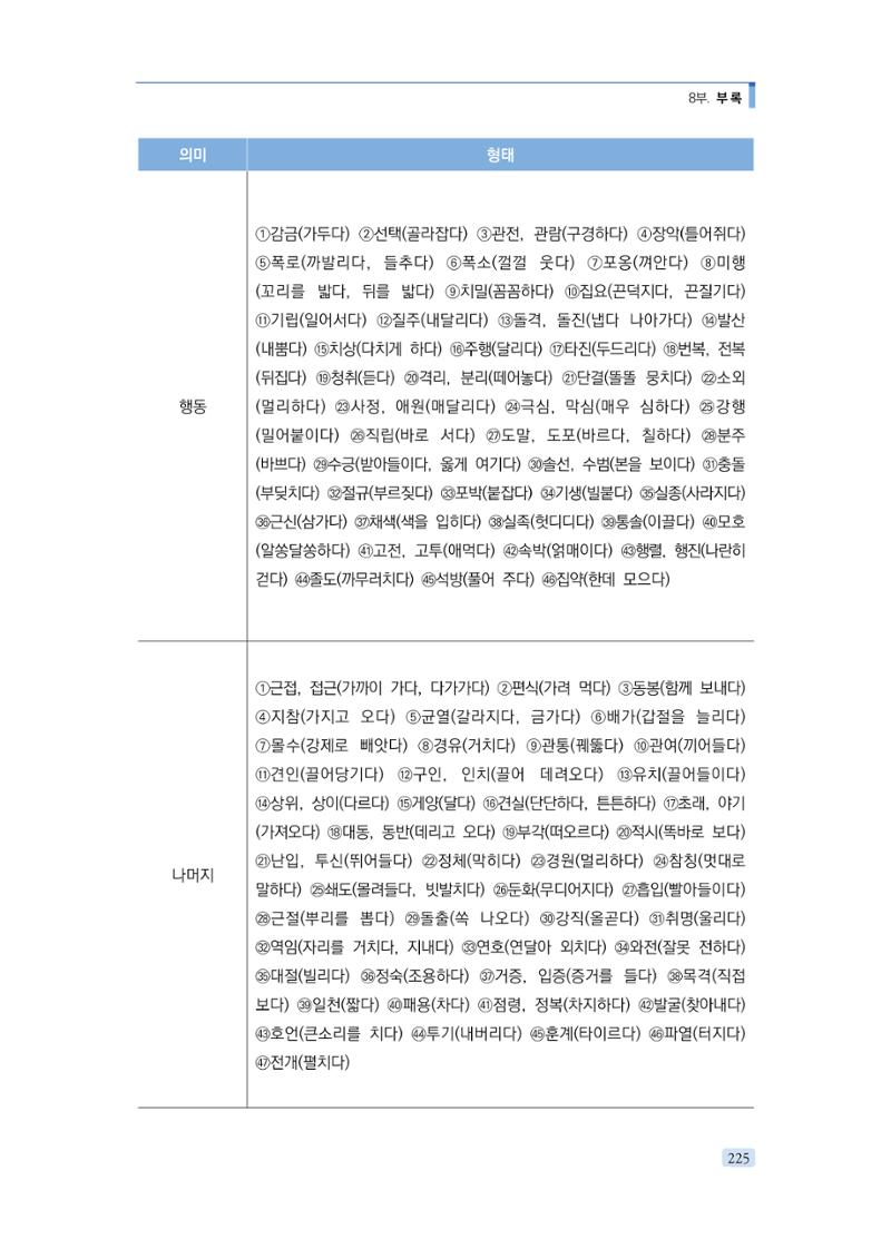 공공언어 바로 쓰기의 정석 241페이지