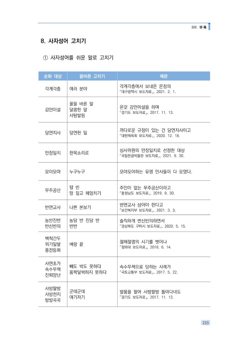 공공언어 바로 쓰기의 정석 249페이지