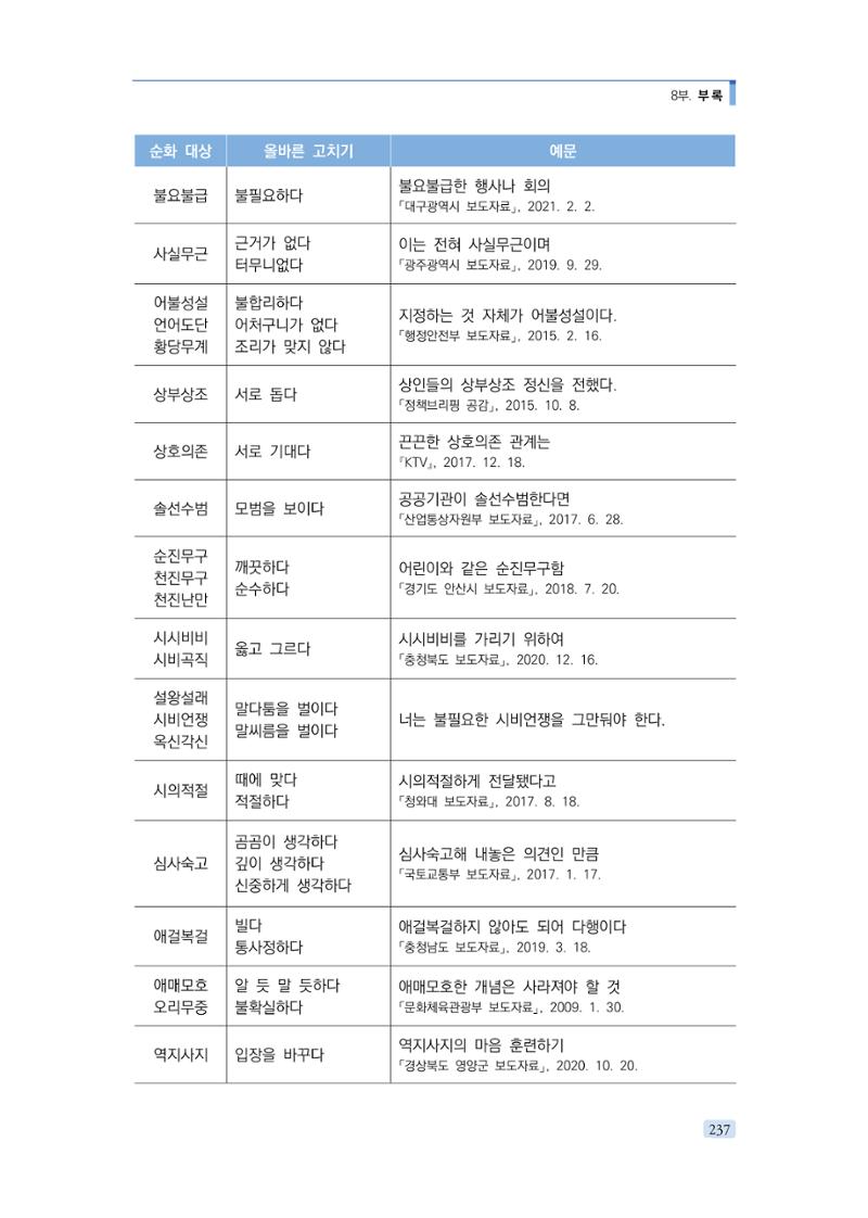 공공언어 바로 쓰기의 정석 253페이지