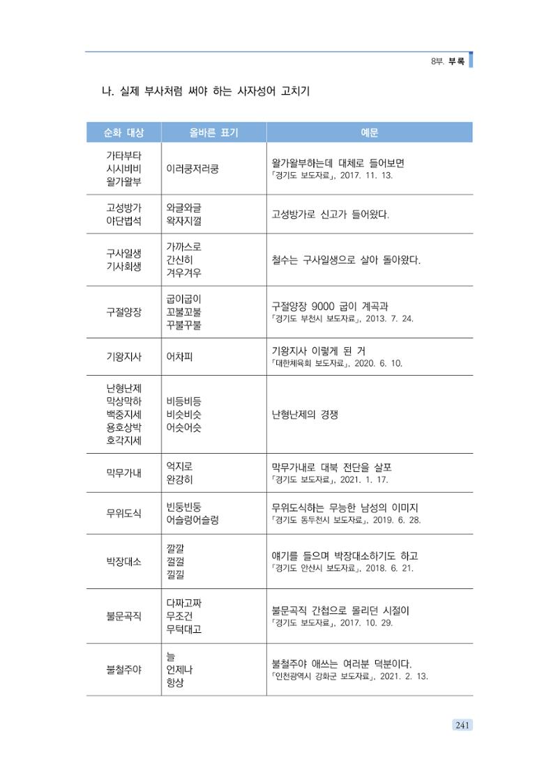 공공언어 바로 쓰기의 정석 257페이지
