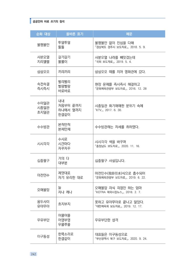 공공언어 바로 쓰기의 정석 258페이지