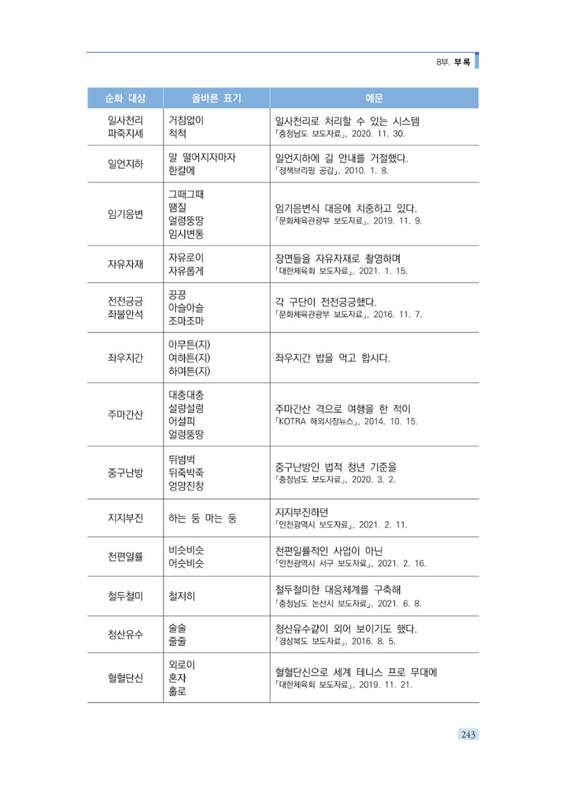 공공언어 바로 쓰기의 정석 259페이지