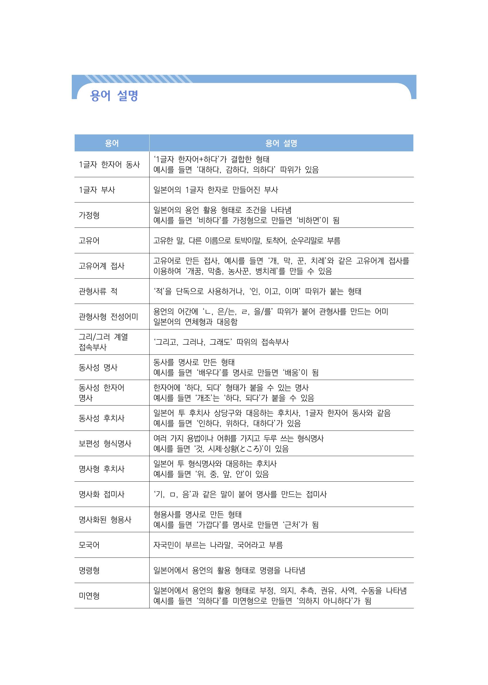 공공언어 바로 쓰기의 정석 6페이지