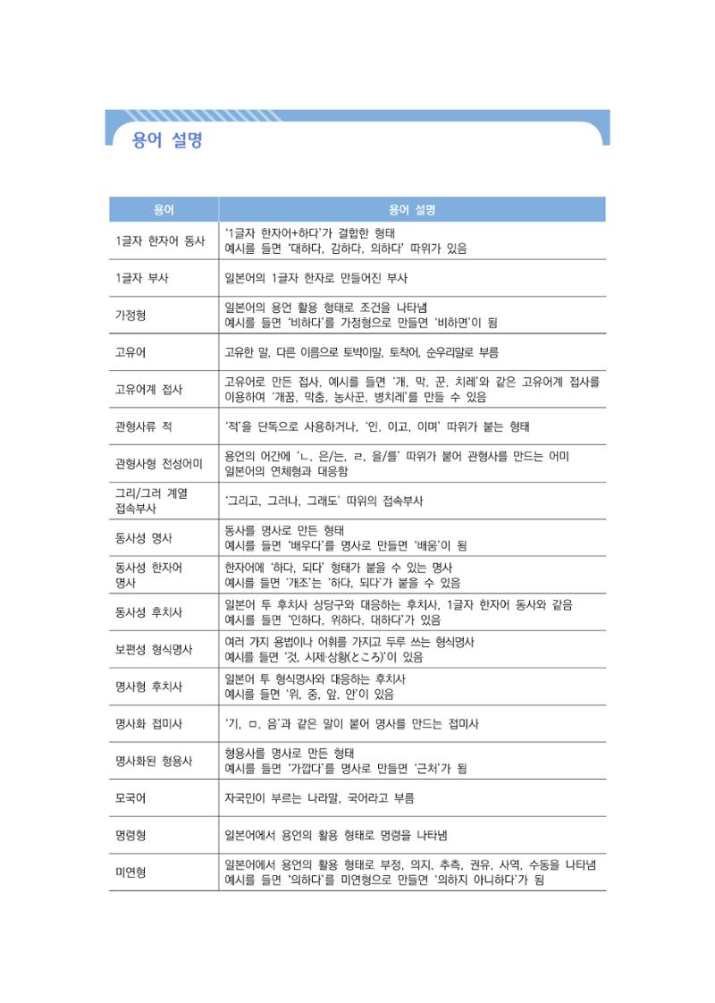 공공언어 바로 쓰기의 정석 6페이지