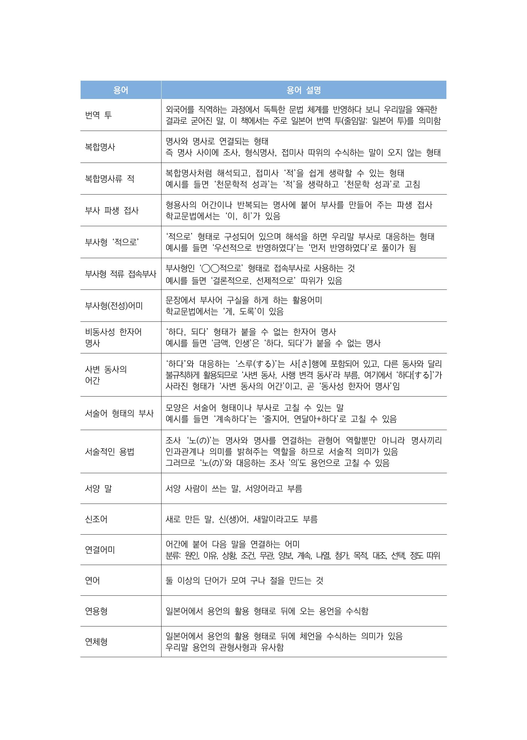 공공언어 바로 쓰기의 정석 7페이지