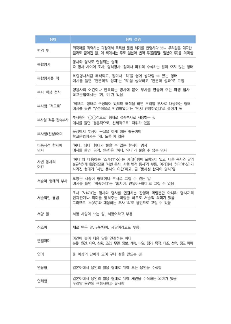 공공언어 바로 쓰기의 정석 7페이지