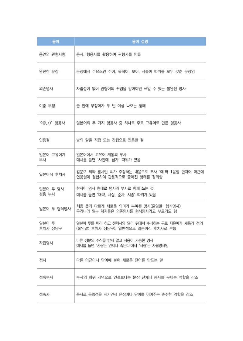 공공언어 바로 쓰기의 정석 8페이지