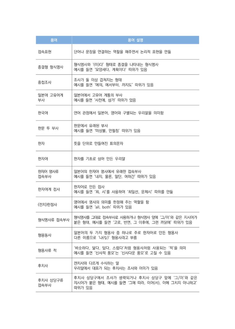 공공언어 바로 쓰기의 정석 9페이지