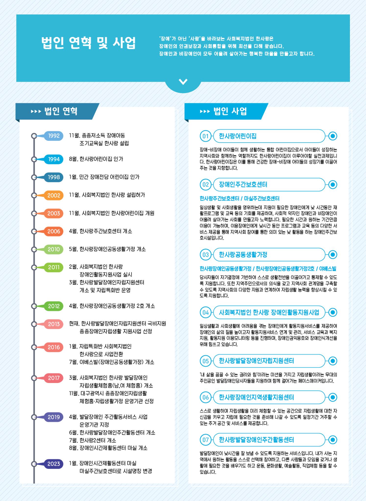 사회복지법인 한사랑 소식지 12호 2페이지