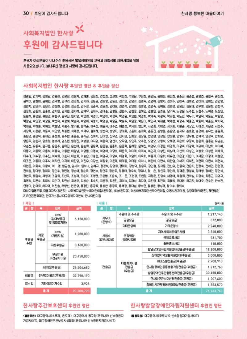 사회복지법인 한사랑 소식지 12호 30페이지