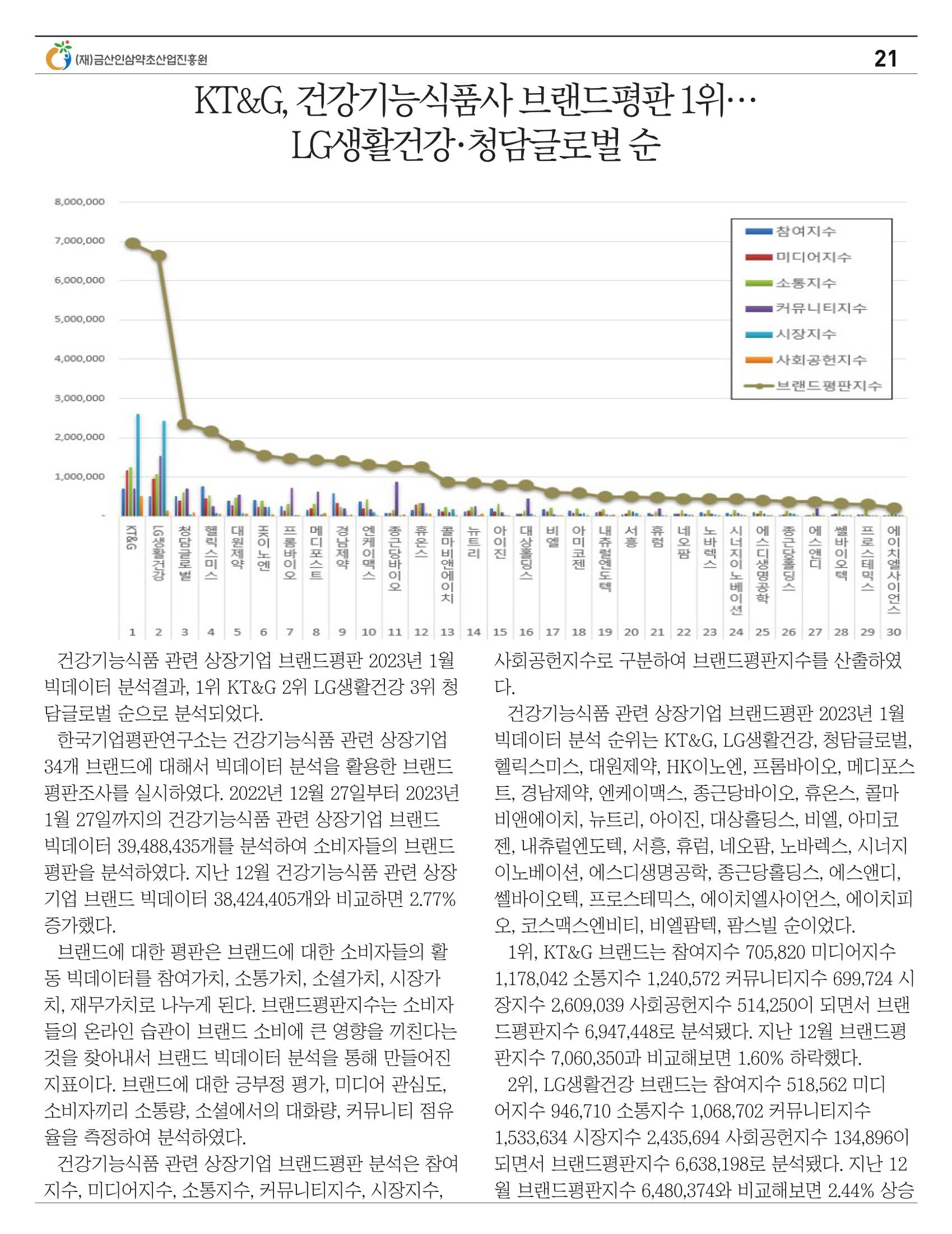  “금산이 뿌리입니다” 1월호 21페이지