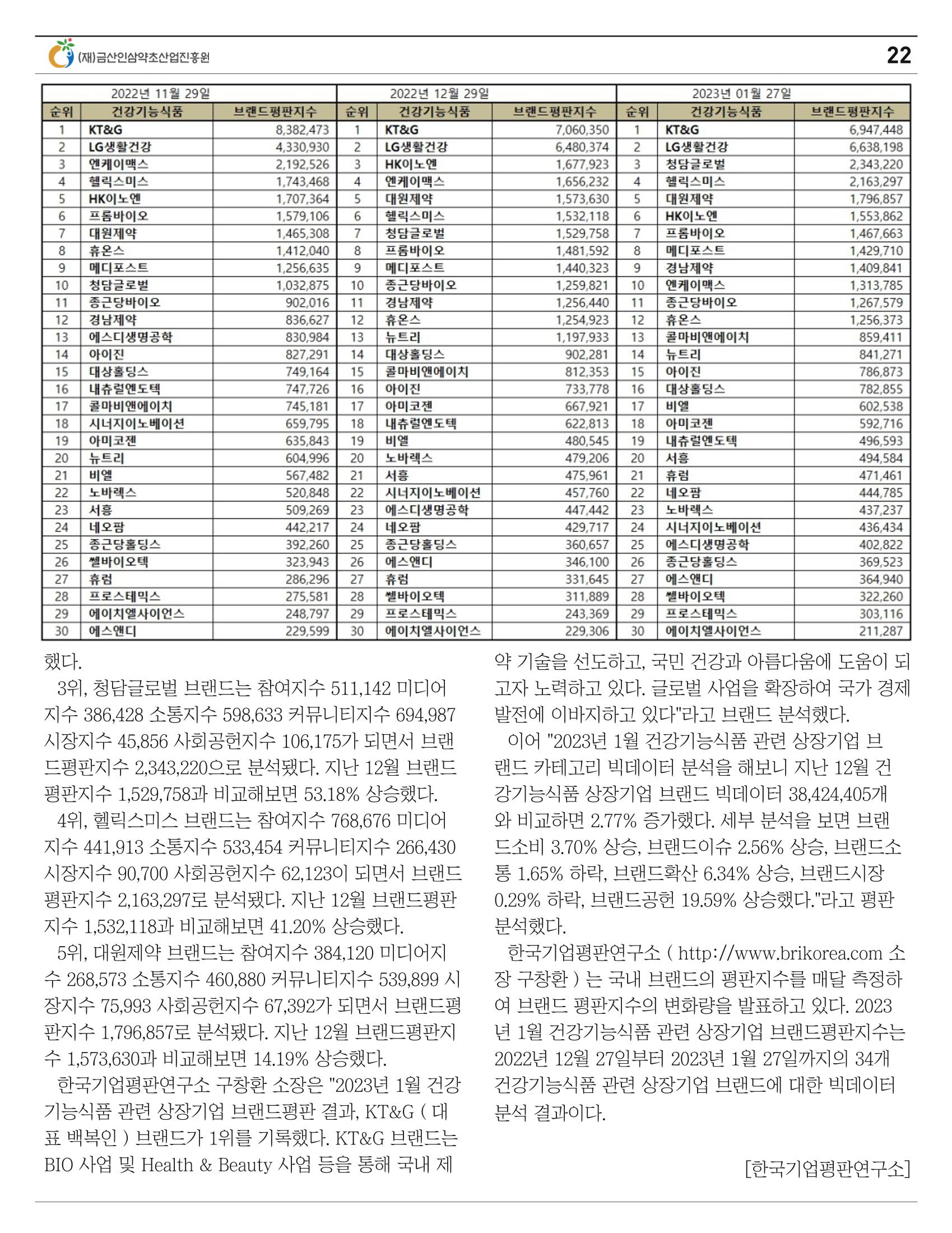  “금산이 뿌리입니다” 1월호 22페이지