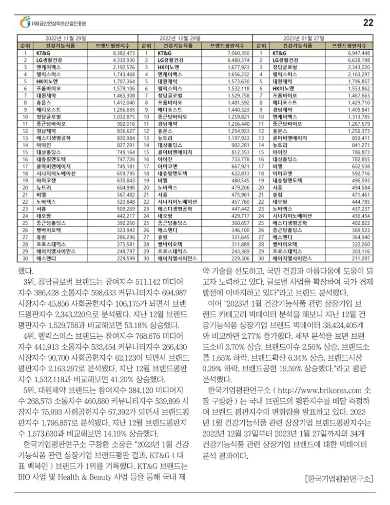  “금산이 뿌리입니다” 1월호 22페이지