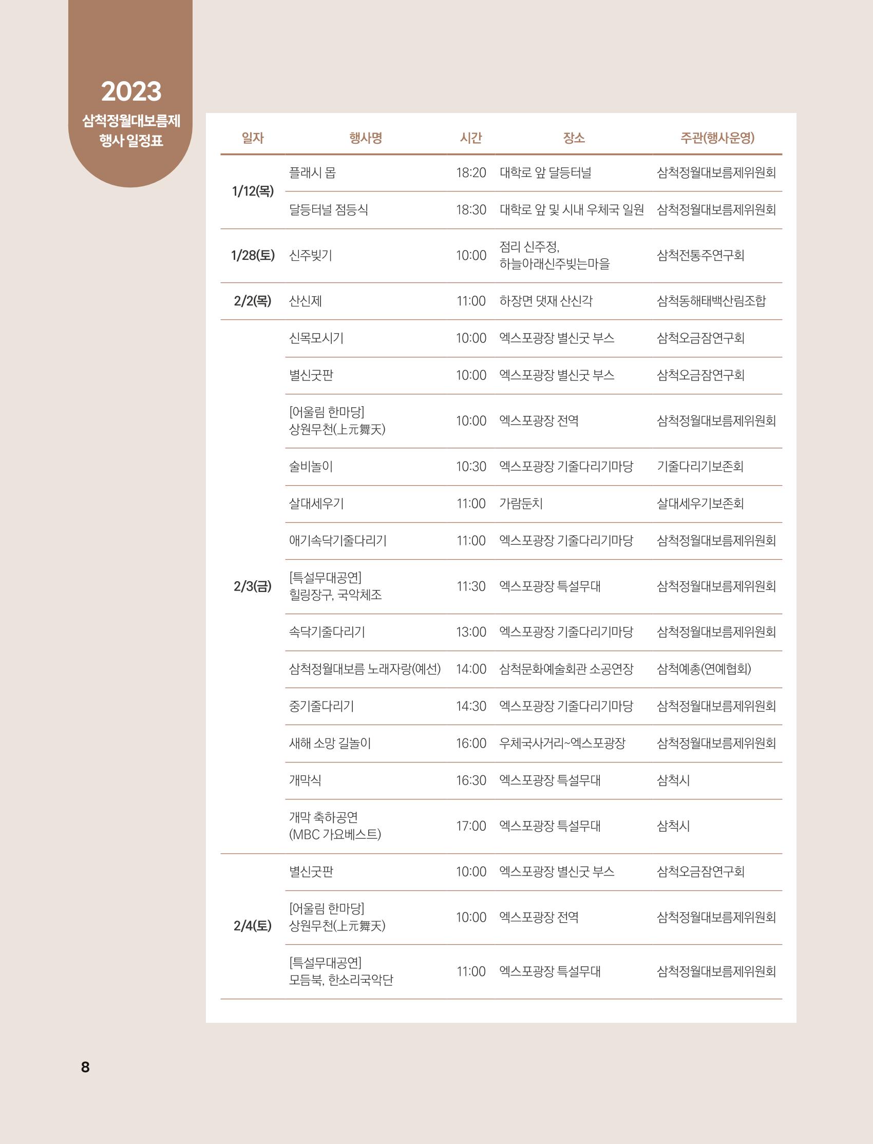 2023년 2월 삼척 시정소식지 8페이지