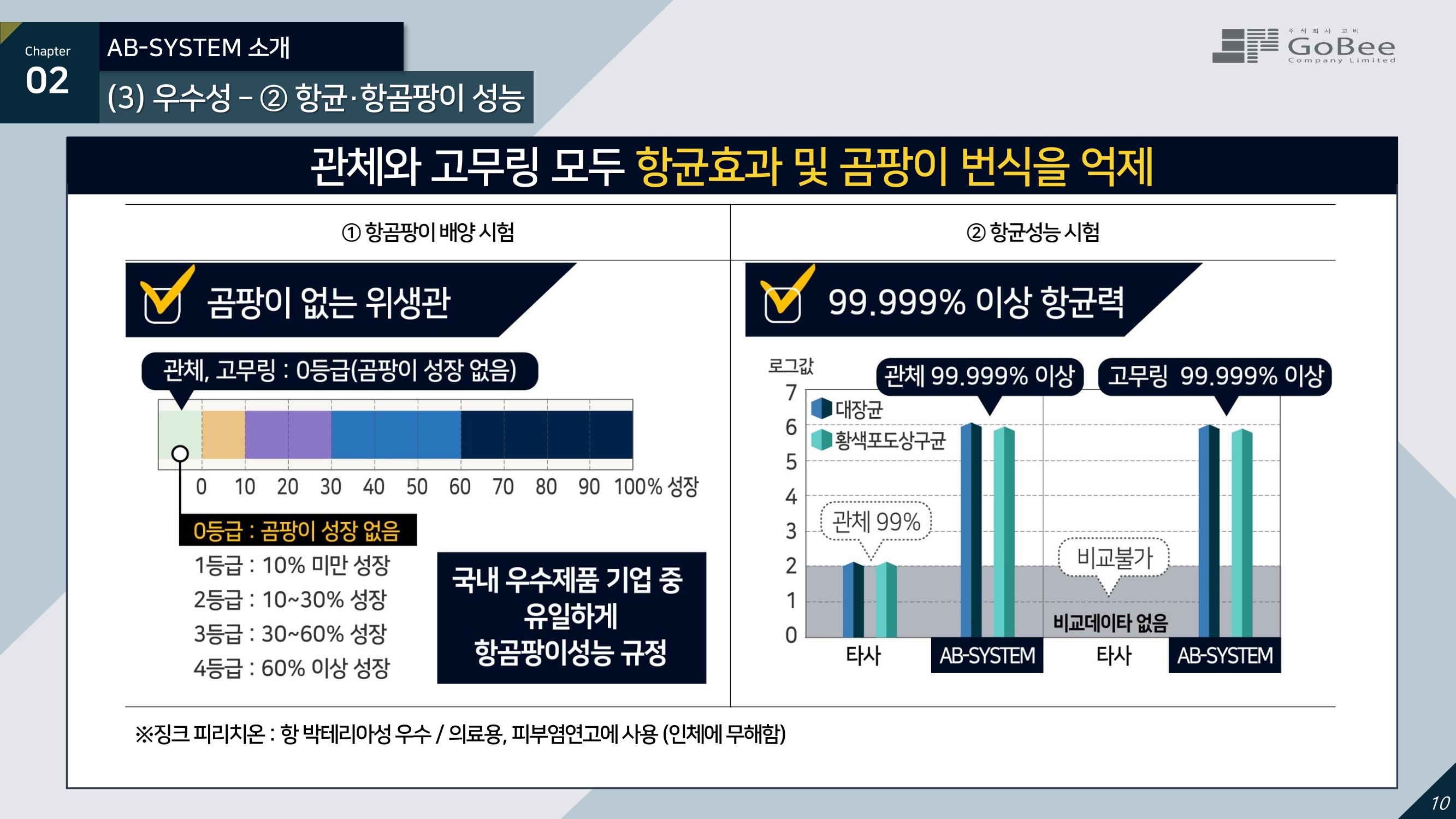 (주)고비 누수방지형 항균 상수도관 10페이지