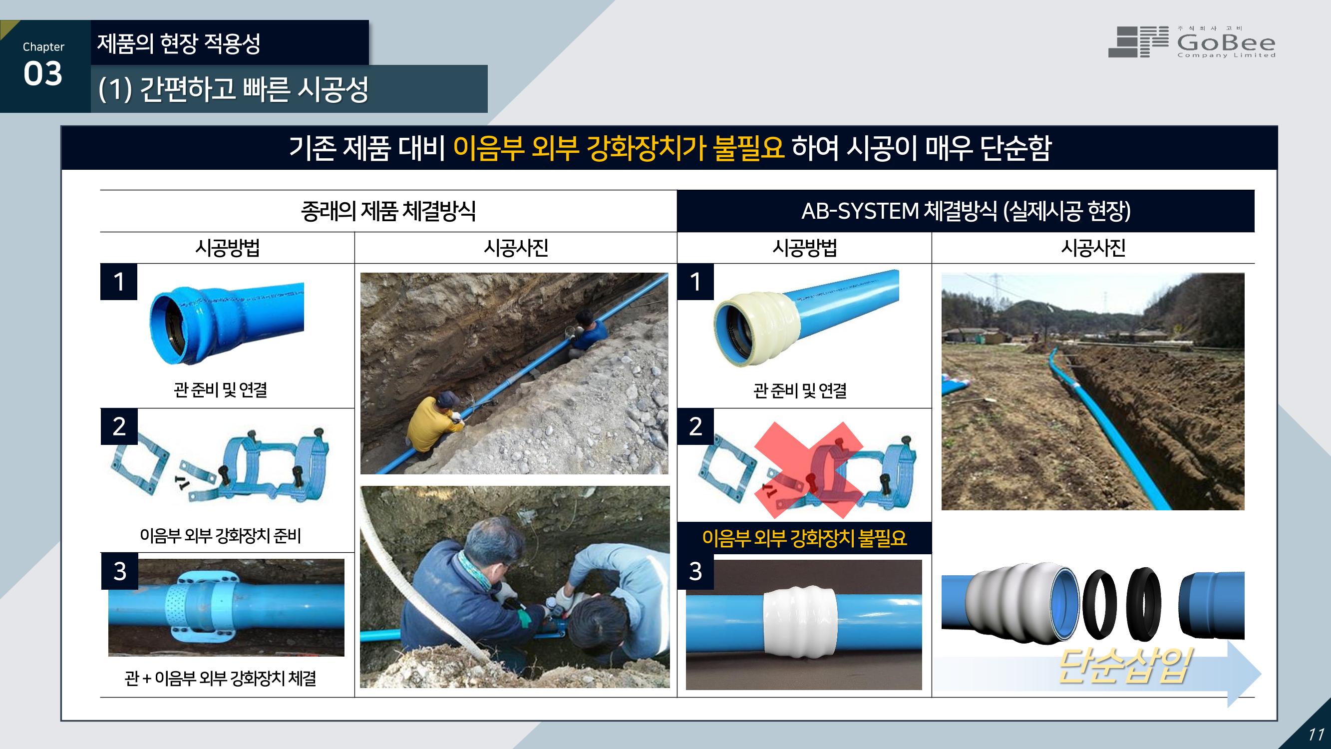(주)고비 누수방지형 항균 상수도관 11페이지