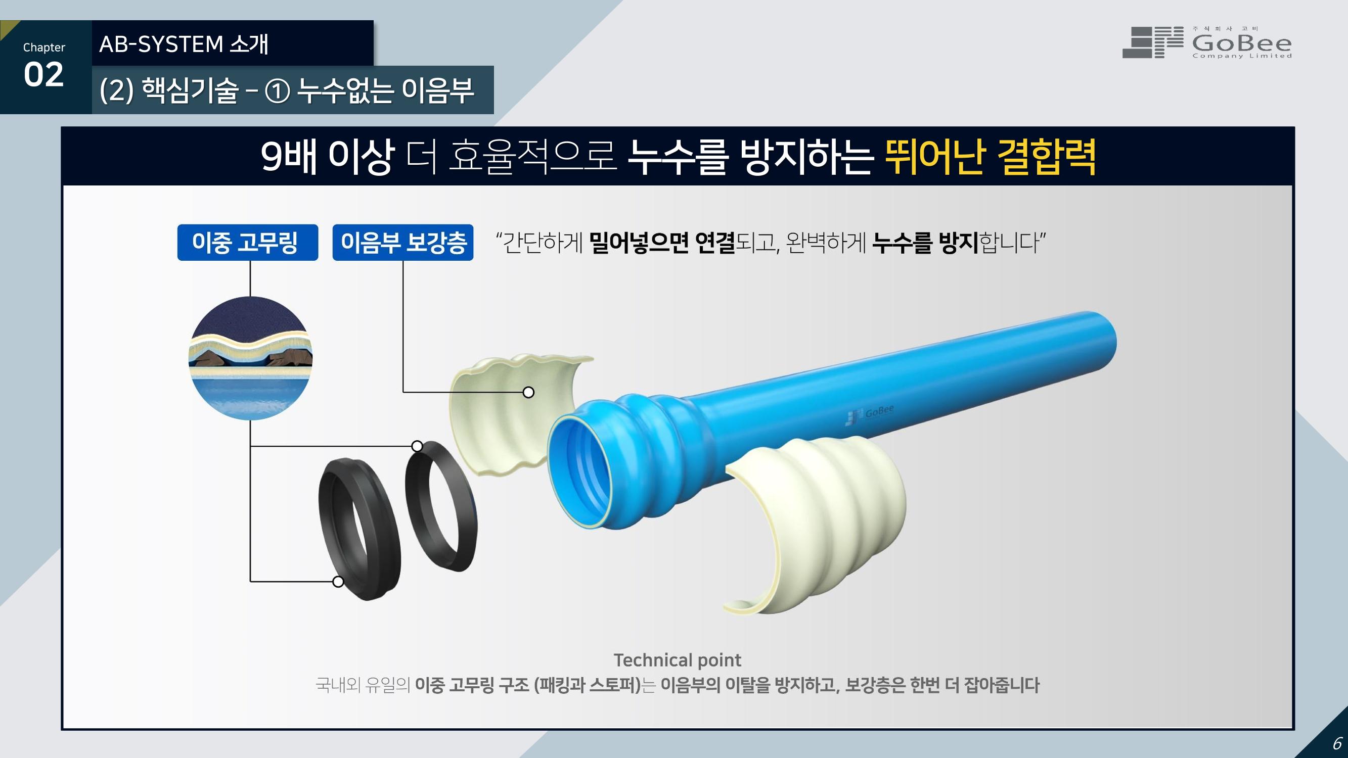 (주)고비 누수방지형 항균 상수도관 6페이지