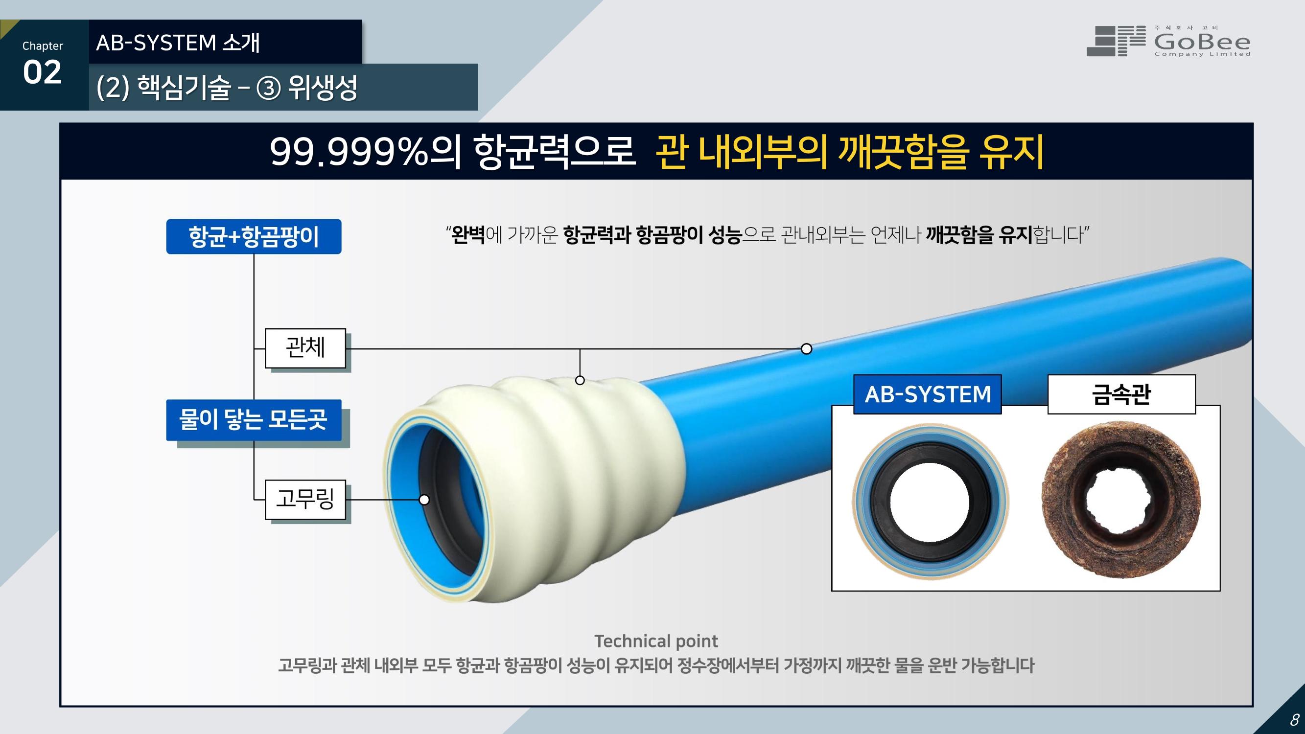 (주)고비 누수방지형 항균 상수도관 8페이지