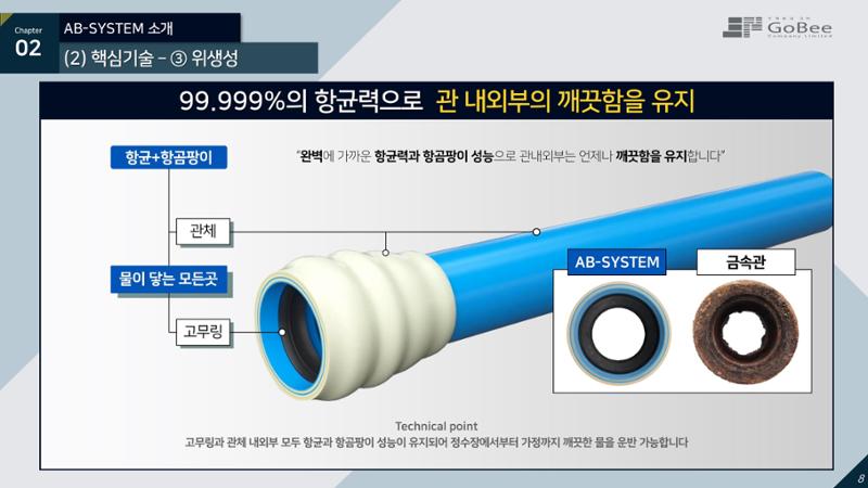 (주)고비 누수방지형 항균 상수도관 8페이지
