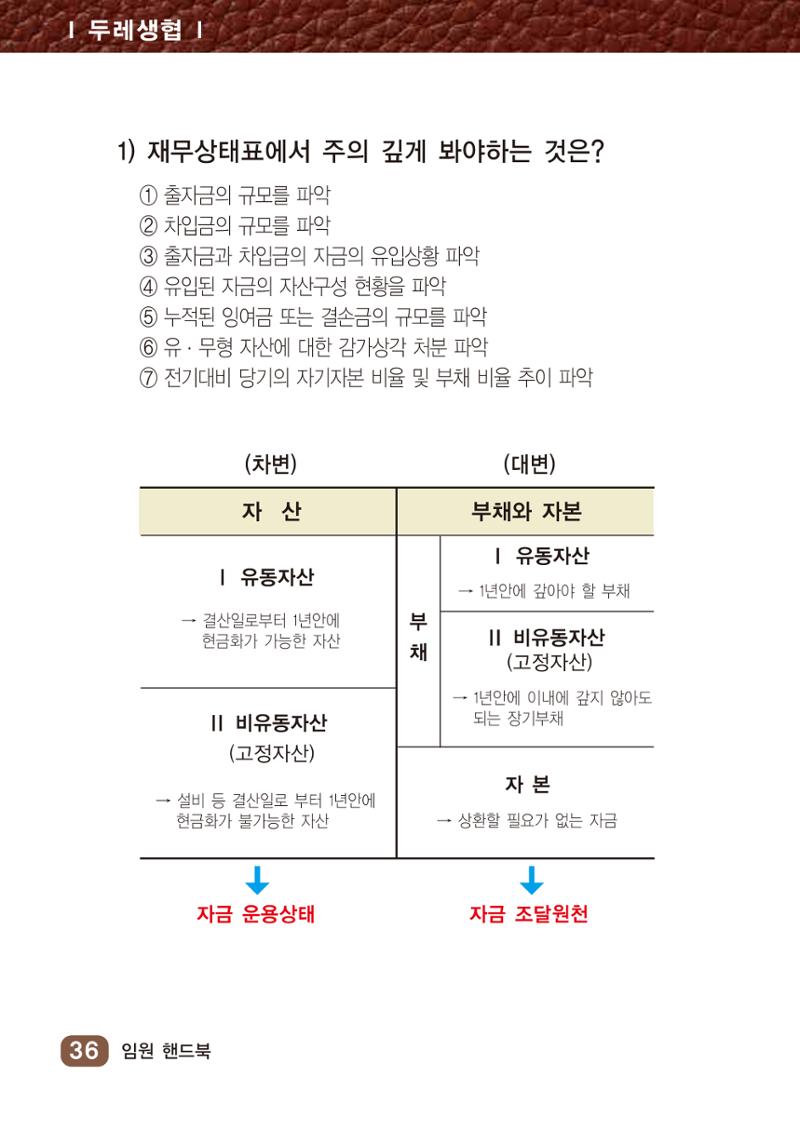 두레생협임원핸드북 V.2022 42페이지